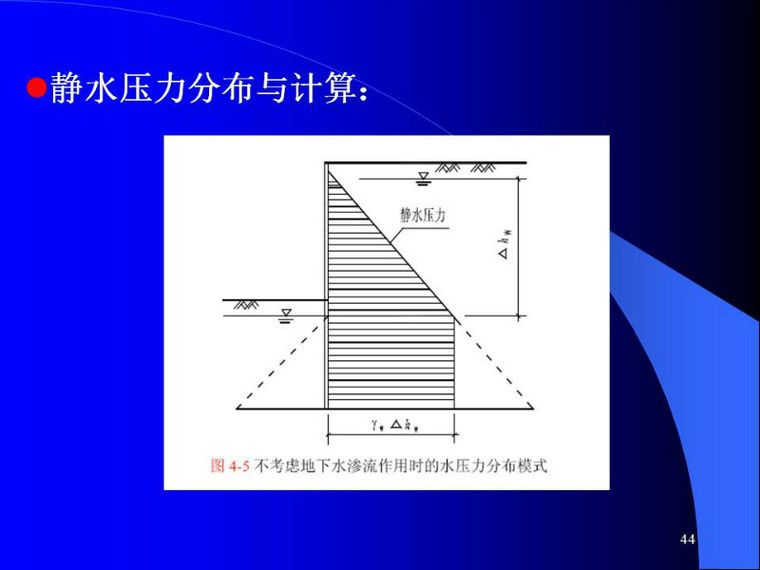 你要的钢围堰技术图文，麻烦您签收一下！_43