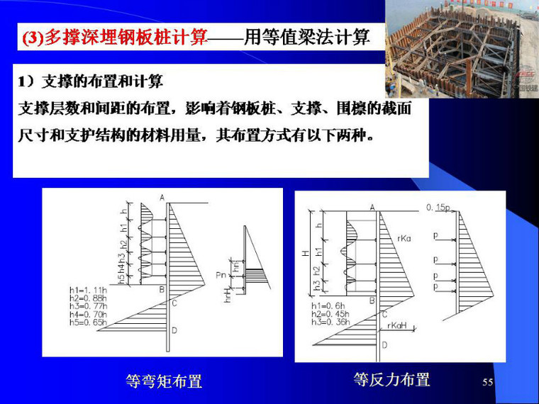 你要的钢围堰技术图文，麻烦您签收一下！_54