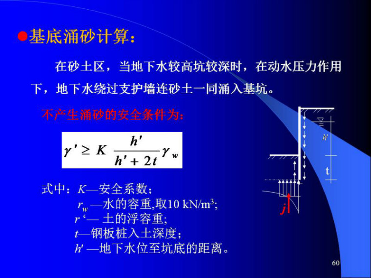 你要的钢围堰技术图文，麻烦您签收一下！_59