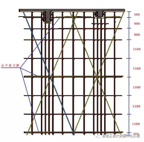 高支模施工方案，附中建二局可视化技术交底_13