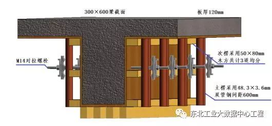 高支模施工方案，附中建二局可视化技术交底_16