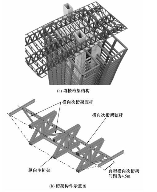 重庆来福士广场空中连桥减隔震设计-空中连桥结构体系示意图