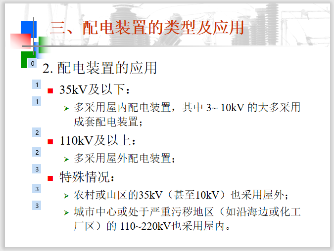 配电装置基础知识讲义 48页-配电装置的应用