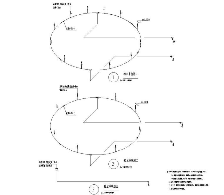 人工喷泉给水设计资料下载-景观细部施工图|人工湖大喷泉安装做法标准