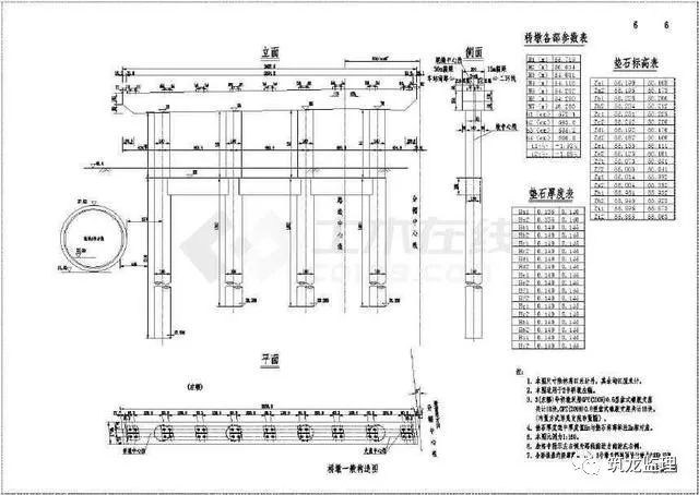 河南省工地建设标准化资料下载-作为新手监理，如何“混”好工地？