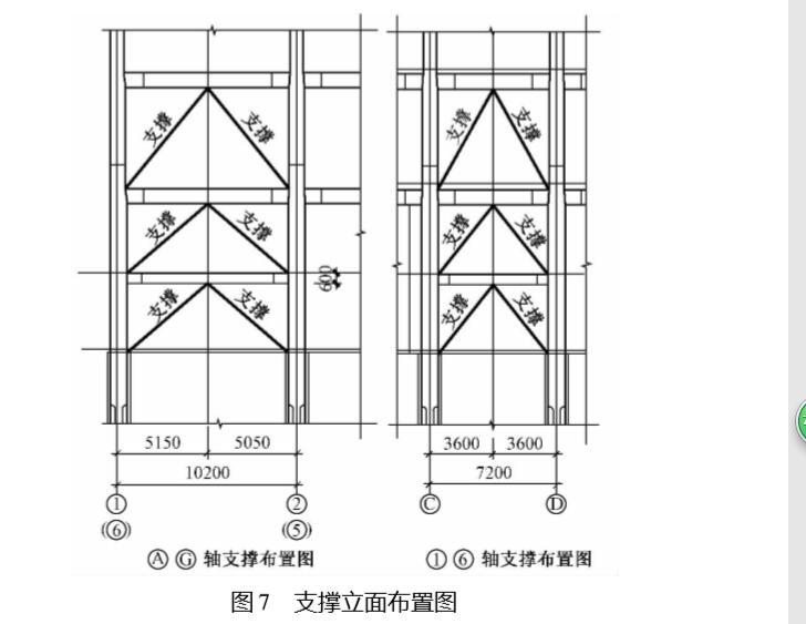 再生资源交易所项目超高层结构设计-支撑立面布置图5