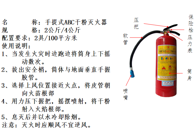 建设工程施工现场消防安全技术培训讲义PPT-35手提式ABC干粉灭火器