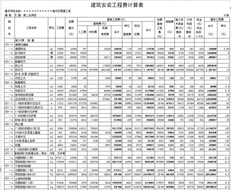 公路工程投标报价预算-1、建筑安装工程费