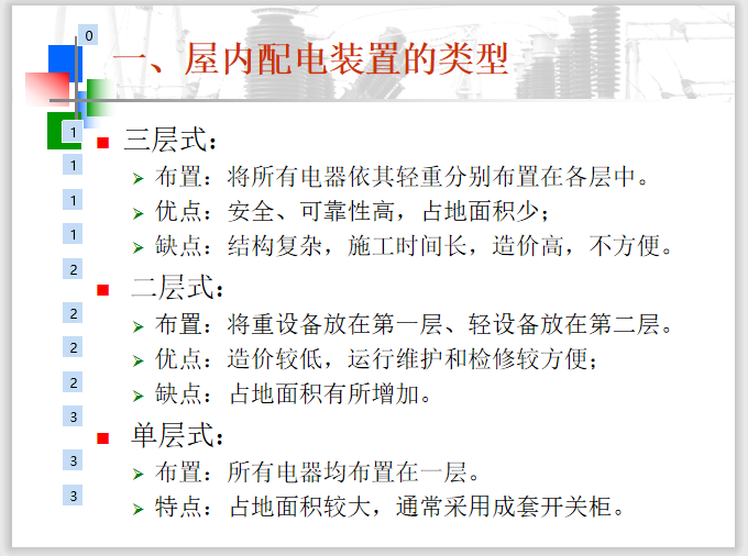 配电装置基础知识讲义 48页-屋内配电装置的类型