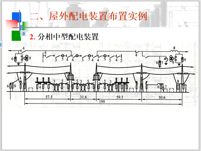 配电装置基础知识讲义 48页-屋外配电装置布置实例