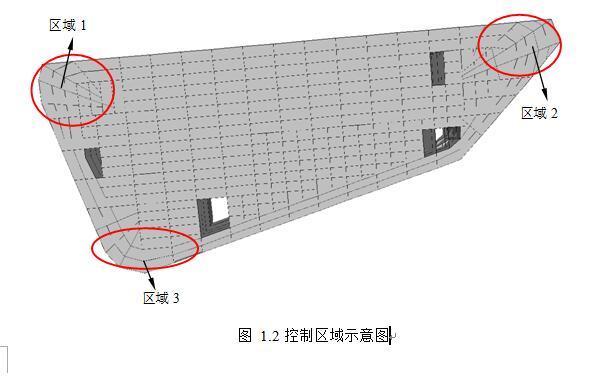 大连市民健身中心 楼板振动控制初步分析-控制区域示意图2