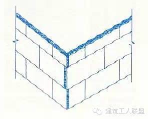 15种外墙保温做法大全,抓紧收藏！_2