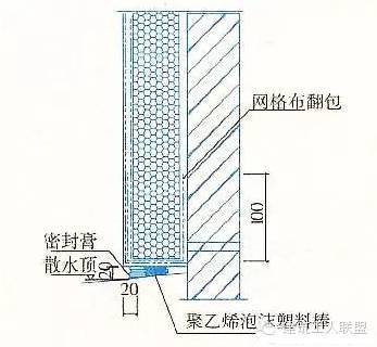 15种外墙保温做法大全,抓紧收藏！_10