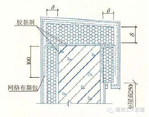 15种外墙保温做法大全,抓紧收藏！_14