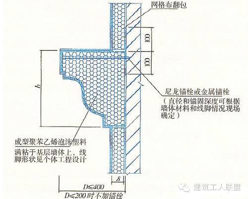 15种外墙保温做法大全,抓紧收藏！_18