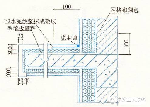 15种外墙保温做法大全,抓紧收藏！_22