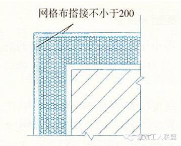 15种外墙保温做法大全,抓紧收藏！_24