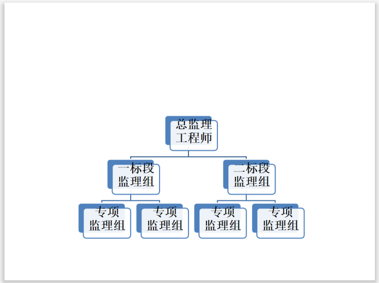 建筑工程项目管理组织的研究-结构设计