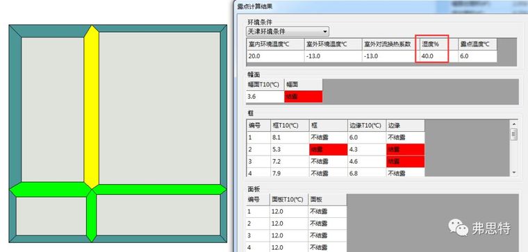 关于门窗结露的成因及解决方案分析_4