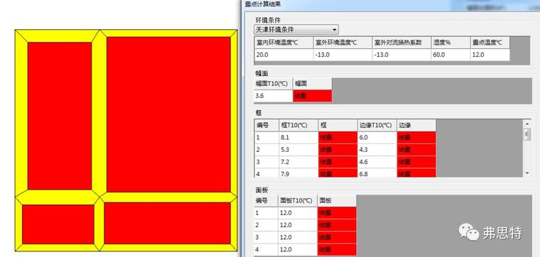 关于门窗结露的成因及解决方案分析_6