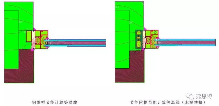 关于门窗结露的成因及解决方案分析_11