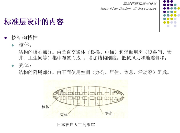 高层建筑标准层设计教案（PDF，98页）-按结构特性