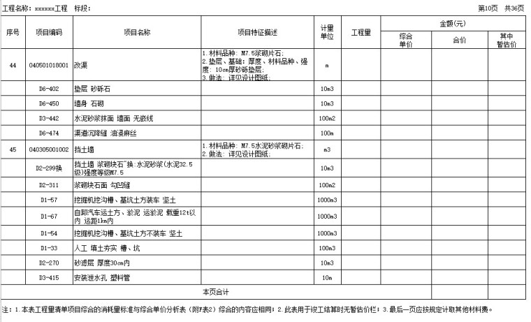 市政工程预算套价范本(含定额)-3、路基防护