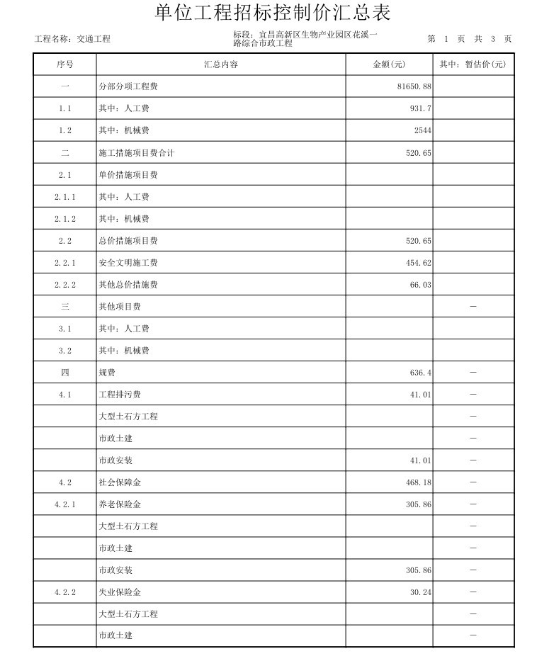 市政道路预算-3、交通工程