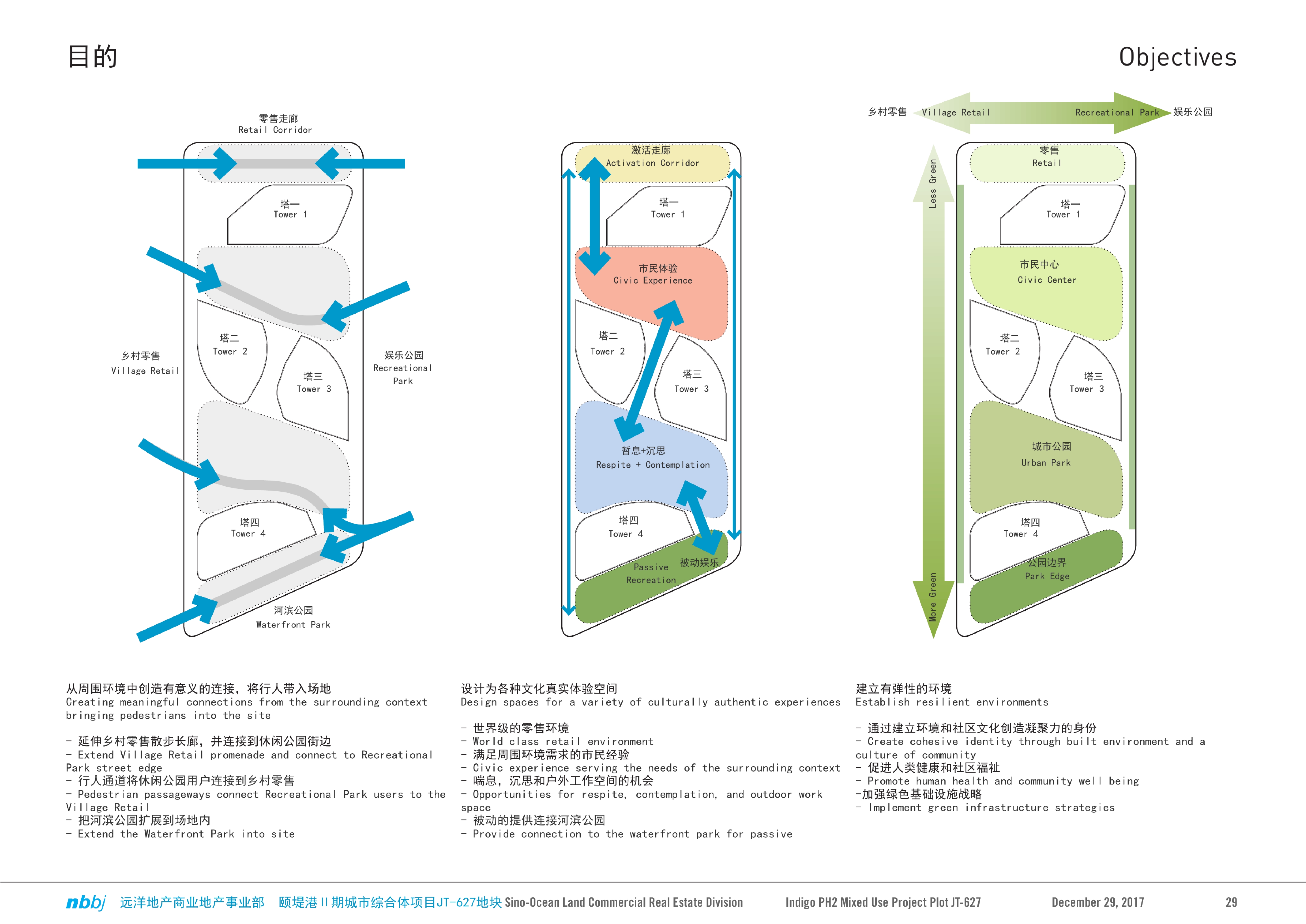 颐堤港二期规划图图片