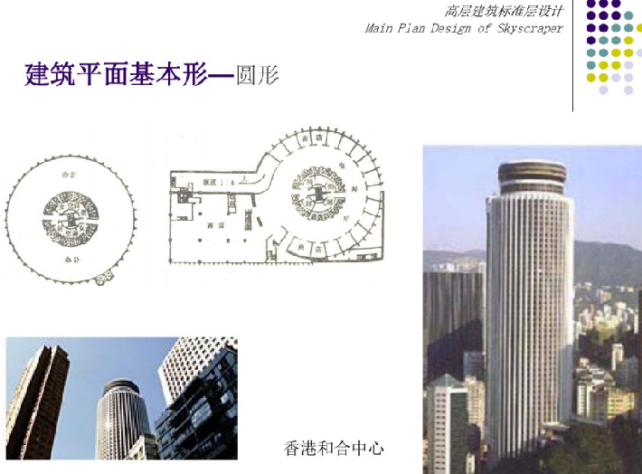 高层建筑标准层设计教案（PDF，98页）-建筑平面基本形