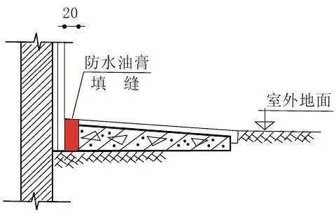 pvc金属屋面防水施工资料下载-住宅通病详细图集（图文详解）