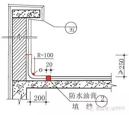 住宅通病详细图集（图文详解）_13