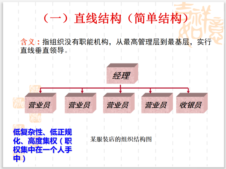 项目管理之常见的组织结构形式-直线结构