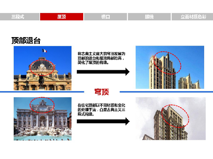 高层住宅新古典立面风格浅析（PDF，47页）-屋顶