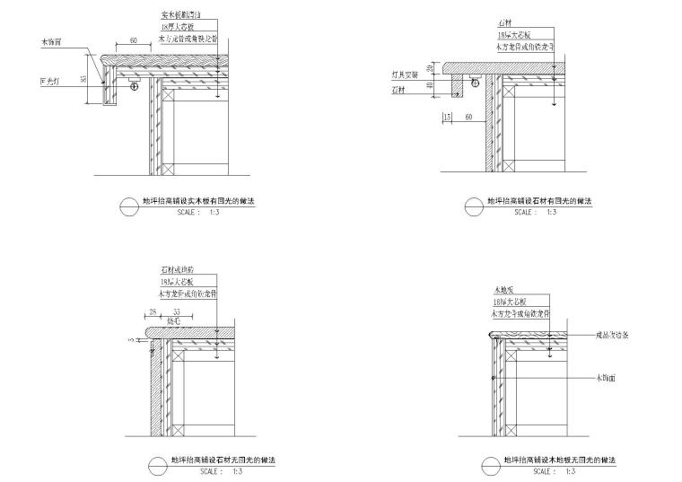 室内大样节点施工图资料下载-室内综合节点施工图2（玻璃安装，节点等）