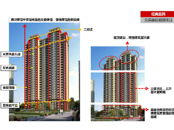 高层住宅新古典立面风格浅析（PDF，47页）-经典案例