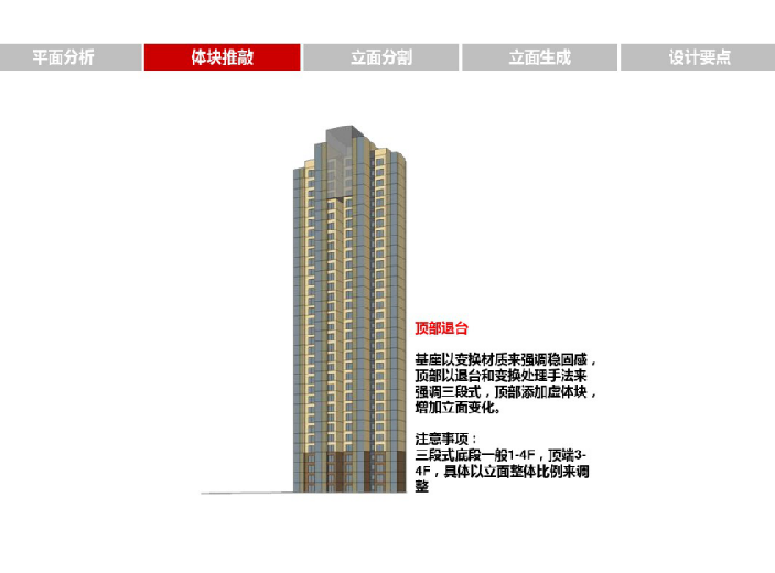 高层住宅新古典立面风格浅析（PDF，47页）-体块推敲