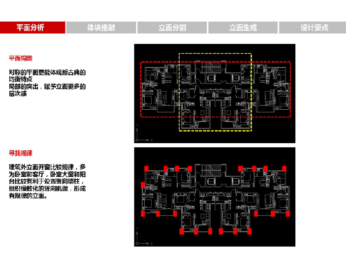 高层住宅新古典立面风格浅析（PDF，47页）-平面分析