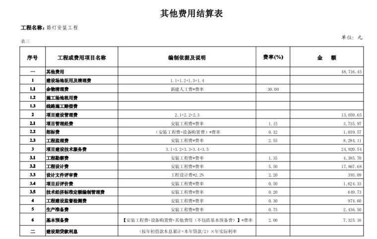 路灯安装工程预算表-3、其他费用结算表