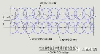 地下工程明挖法施工汇总_7