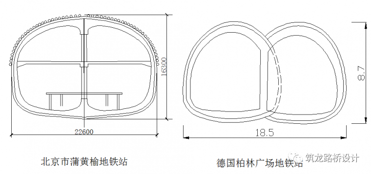 城市轨道交通有几种结构类型？都帮你整理出_33