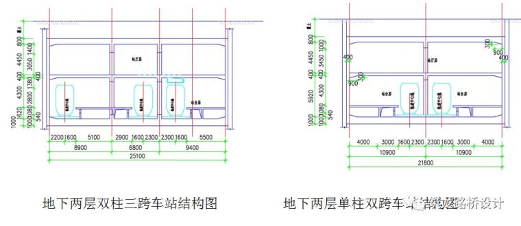 城市轨道交通有几种结构类型？都帮你整理出_31