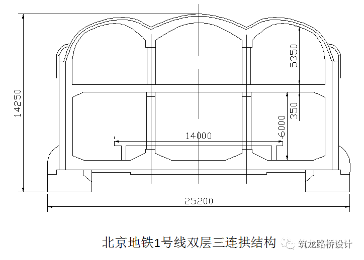 城市轨道交通有几种结构类型？都帮你整理出_38