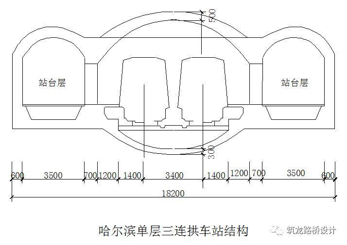 [分享]城市轨道交通有几种结构类型?都帮你整理出