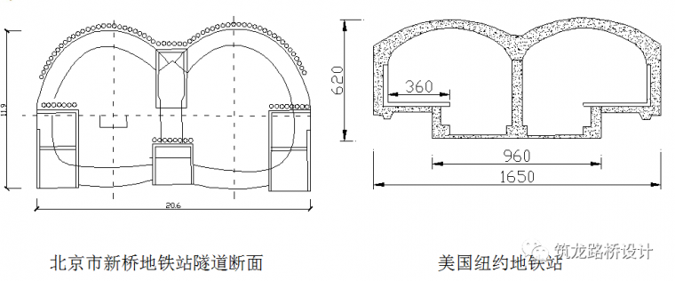 城市轨道交通有几种结构类型？都帮你整理出_35