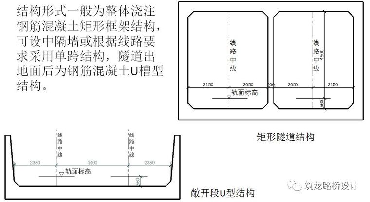 城市轨道交通有几种结构类型？都帮你整理出_43