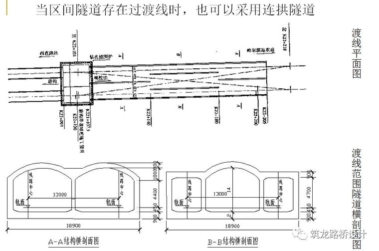 城市轨道交通有几种结构类型？都帮你整理出_48