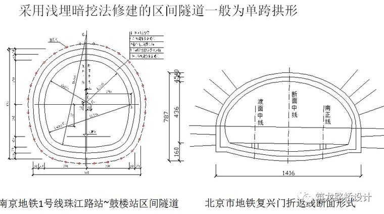 城市轨道交通有几种结构类型？都帮你整理出_45