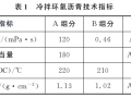 高性能冷拌环氧沥青铺装材料的设计与性能评