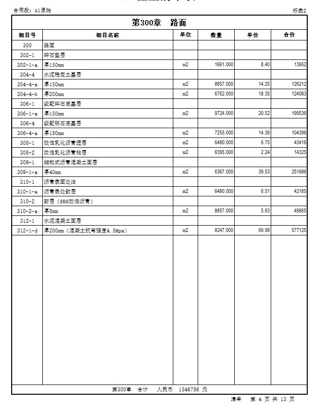 高速公路造价-工程量清单报价表实例-3、路面